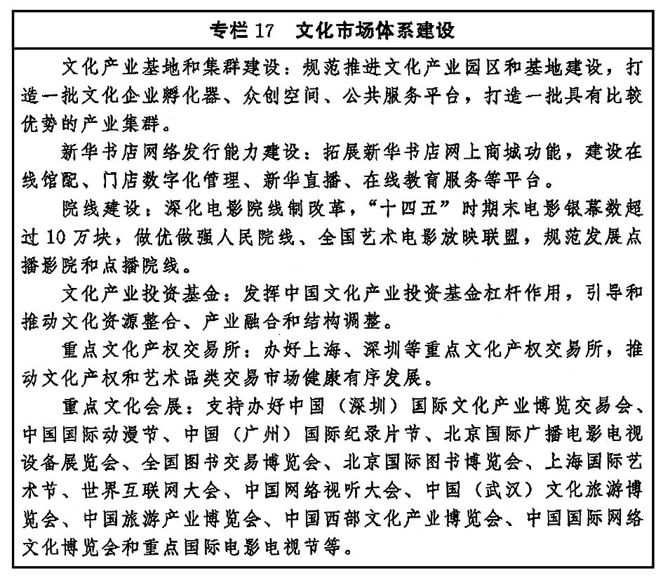 《“十四五”文化发展规划》 印发 图片