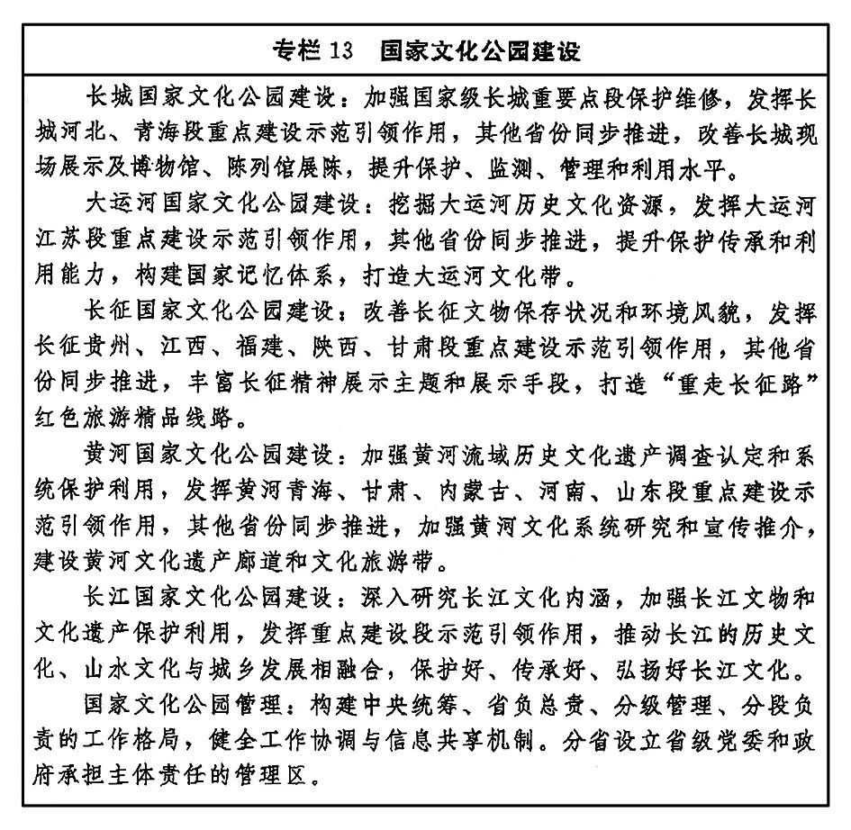 《“十四五”文化发展规划》 印发 图片