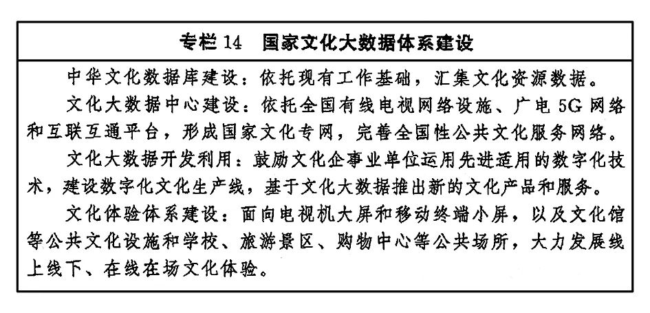 《“十四五”文化发展规划》 印发 图片