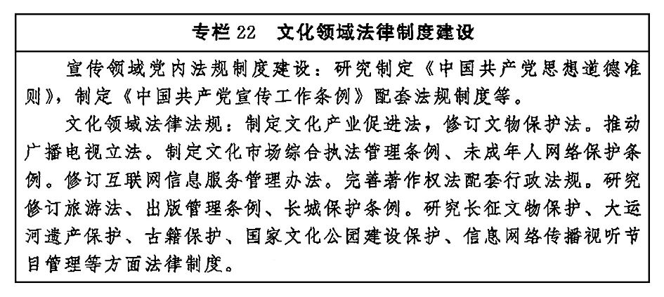 《“十四五”文化发展规划》 印发 图片