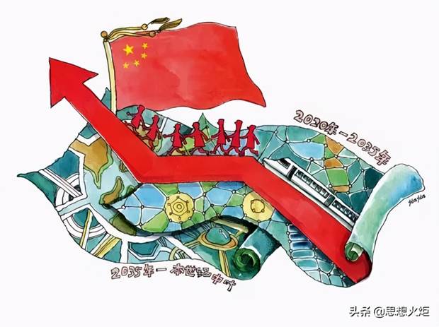 周新民:读懂深悟十九届五中全会公报其中的“十个新表述”