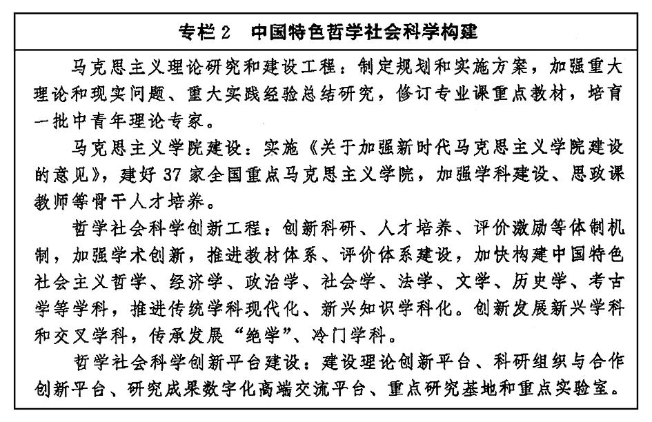 《“十四五”文化发展规划》 印发 图片