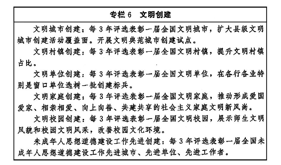 《“十四五”文化发展规划》 印发 图片